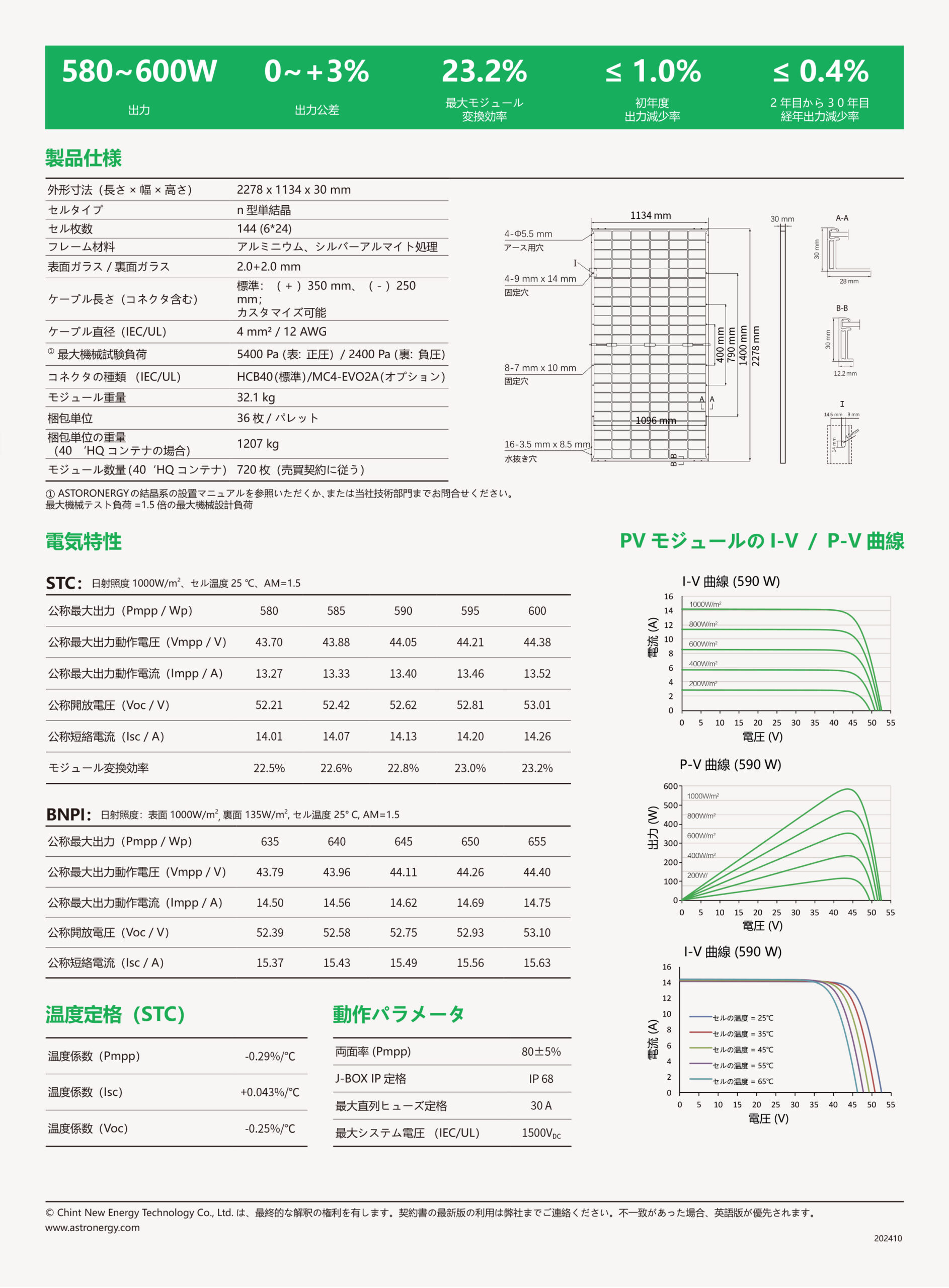 画像をクリックするとPDFが開きます。